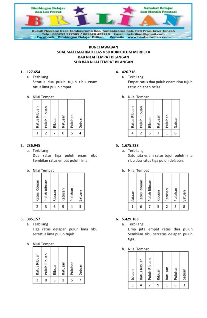 10 Contoh Soal Matematika Kelas 4 Kurikulum Merdeka yang Paling Sering Keluar di Ujian 10 Contoh Soal Matematika Kelas 4 Kurikulum Merdeka yang Paling Sering Keluar di Ujian