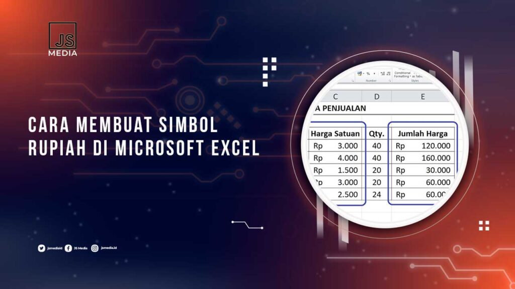 3 Cara Membuat Rupiah di Word 2010 yang Jarang Diketahui, Wajib Tahu agar Hemat Waktu 3 Cara Membuat Rupiah di Word 2010 yang Jarang Diketahui, Wajib Tahu agar Hemat Waktu