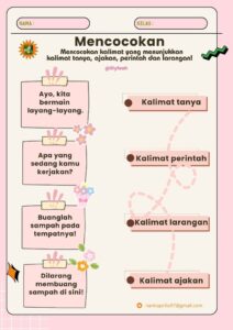 Kalimat tanya ajakan perintah dan larangan Materi guru Kemampuan