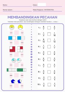 Matematika Membandingkan Pecahan worksheet Kesirler Matematik Sınıf