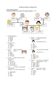 Kumpulan Soal Bahasa Inggris Kelas 3 Worksheet English Worksheets For