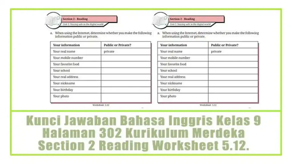 5 Soal Bahasa Inggris Kelas 9 Semester 2 Kurikulum 2013 yang Sering Keluar, Ternyata Begini Pola Jawabannya