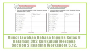 Worksheet 5 12 Bahasa Inggris Kelas 9 Semester 2 Halaman 302-303