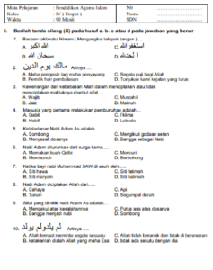 LATIHAN SOAL DAN JAWABAN UAS PAS PAI KELAS 4 SEMESTER 1 GASAL