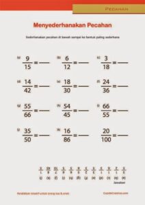 Soal Menyederhanakan Pecahan Matematika kelas 4 Pecahan Matematika