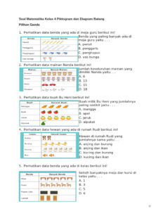 Soal Matematika Kelas 4 Diagram dan Piktogram PDF