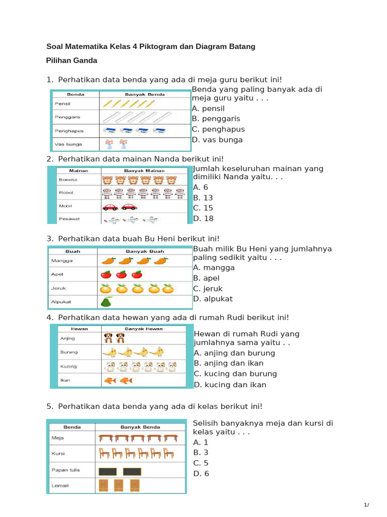 7 Rahasia Menguasai Contoh Soal Matematika SD Kelas 4 Tentang Pengolahan Data Dengan Cepat