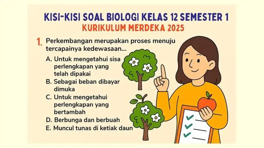 Akhirnya Terungkap 3 Kunci Jawaban Contoh Kosi Penulis Soal Biologi Kelas XII Semester 1 Akhirnya Terungkap 3 Kunci Jawaban Contoh Kosi Penulis Soal Biologi Kelas XII Semester 1