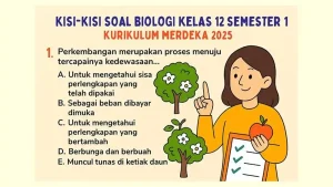 Kisi-kisi Soal PAS SAS UAS Biologi Kelas 12 SMA Semester 1 Kurikulum