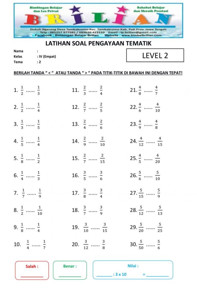 Ternyata Ini Rahasia 7 Contoh Soal Matematika UKK Kelas 4 Tentang Pecahan yang Sering Keluar